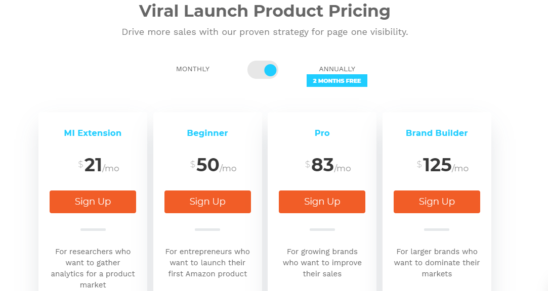 Viral Launch Pricing- Jungle Scout vs Viral Launch